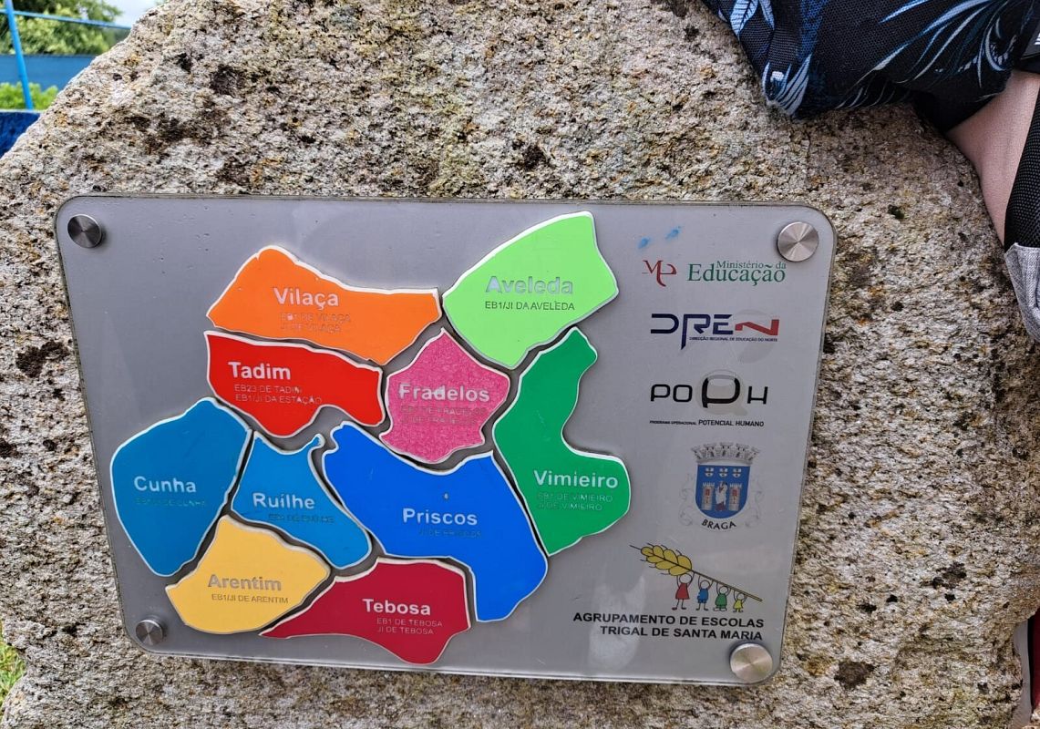 Erasmus+, Portugalia