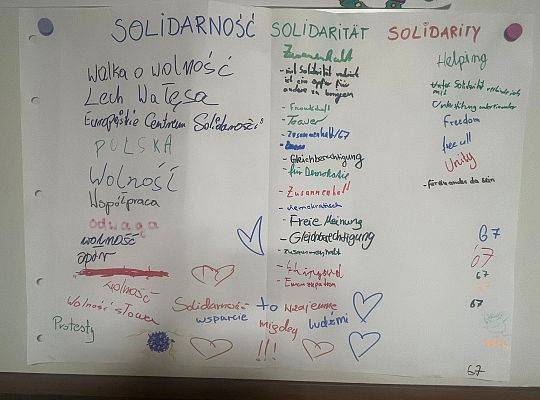 Polsko - niemiecka wymiana w Gdańsku , tradycje świąteczne 11.2025