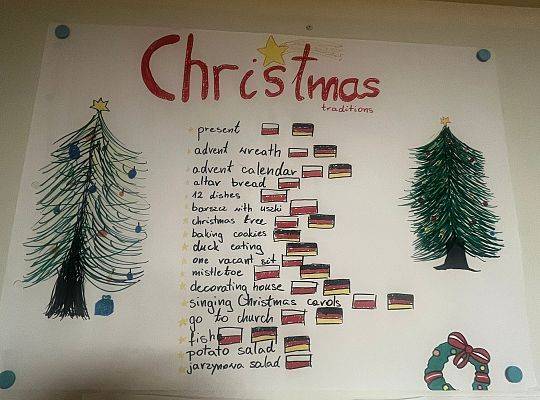 Polsko - niemiecka wymiana w Gdańsku , tradycje świąteczne 11.2025