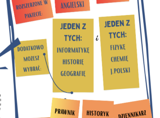 UWAGA ÓSMOKLASIŚCI !!!  REKRUTACJA 2026/2027