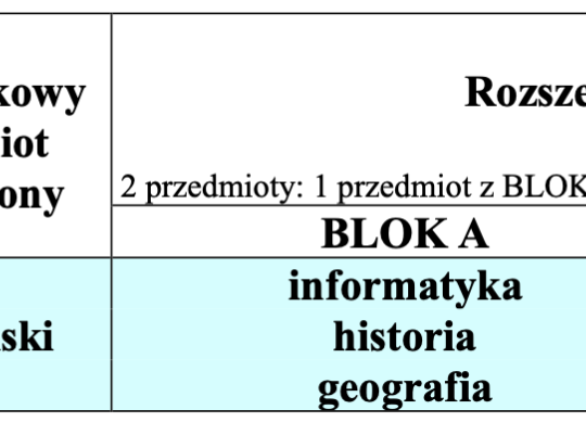 UWAGA ÓSMOKLASIŚCI !!!  REKRUTACJA 2026/2027