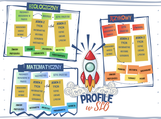 UWAGA ÓSMOKLASIŚCI !!!  REKRUTACJA 2026/2027