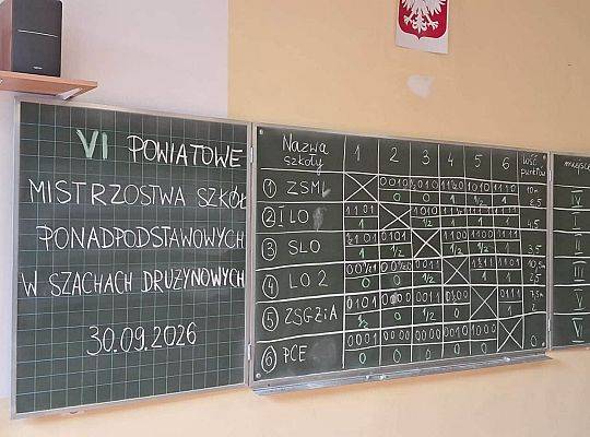 Szachowa rywalizacja w Licealiadzie – II. miejsce naszych reprezentantów!