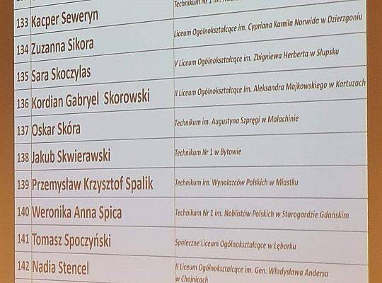 Gratulacje dla Tomasza Spoczyńskiego